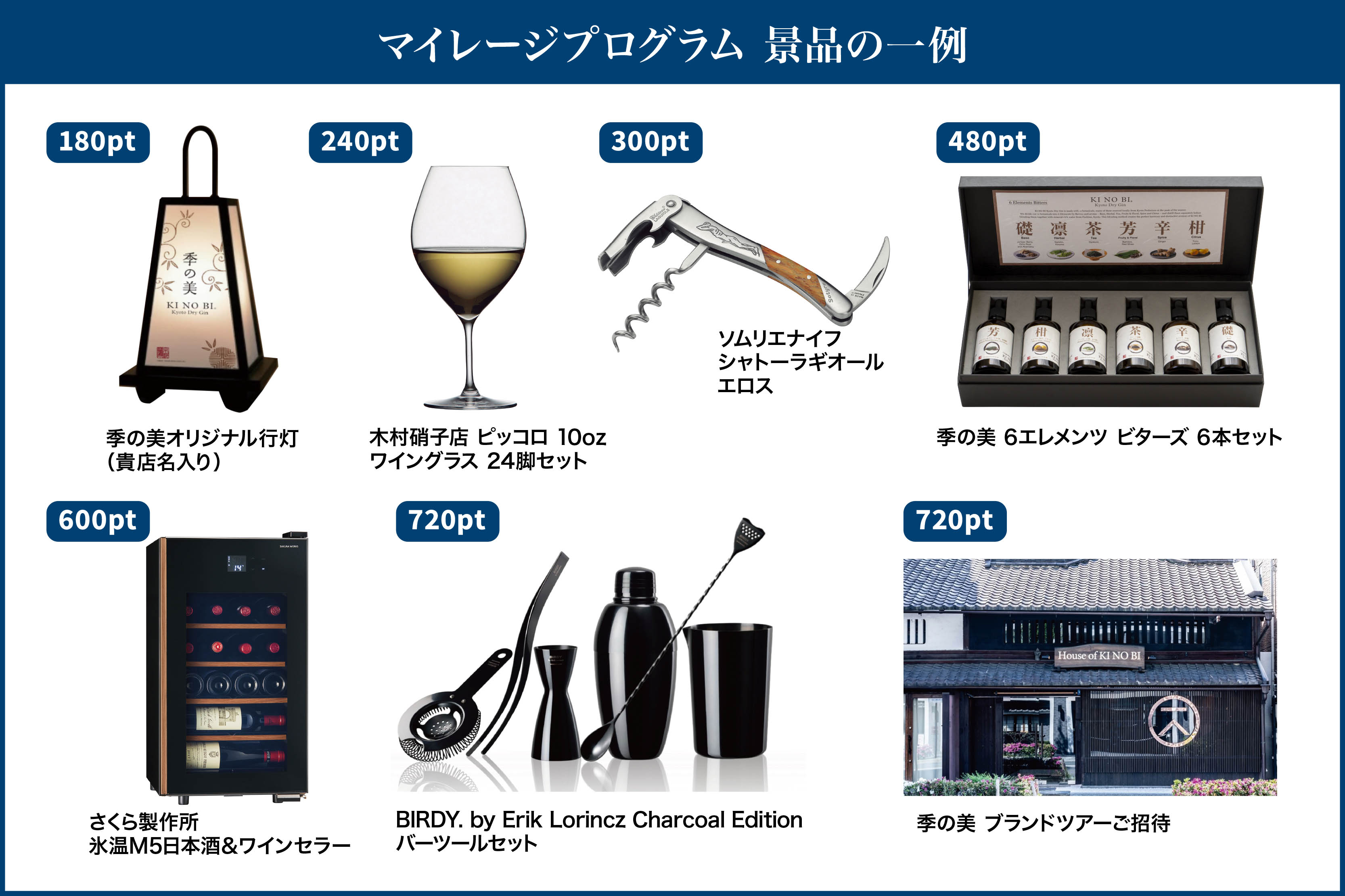 La Sélection Mileage Program 2025 par Pernod Ricard Japan