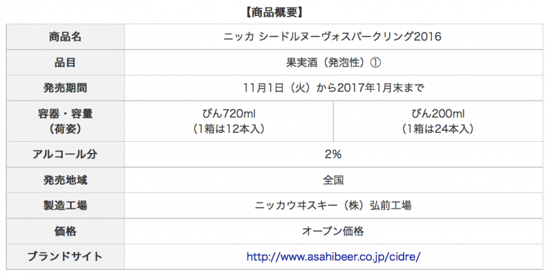 1014a記事内