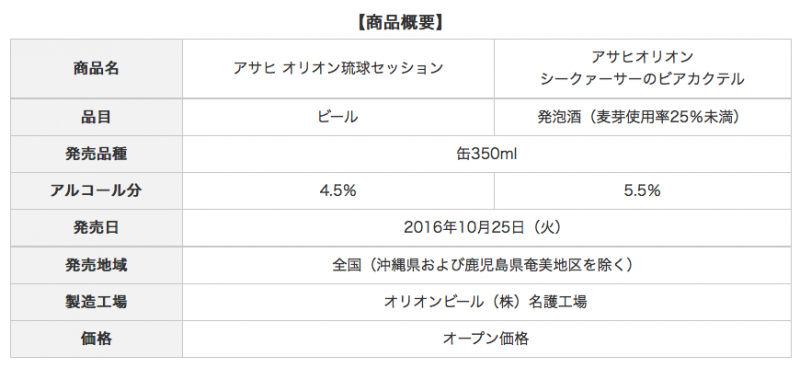 1007d記事内1